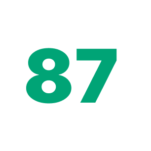Greenstep KPI 1