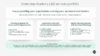 Greenstep Academy Learning and Development service portfolio